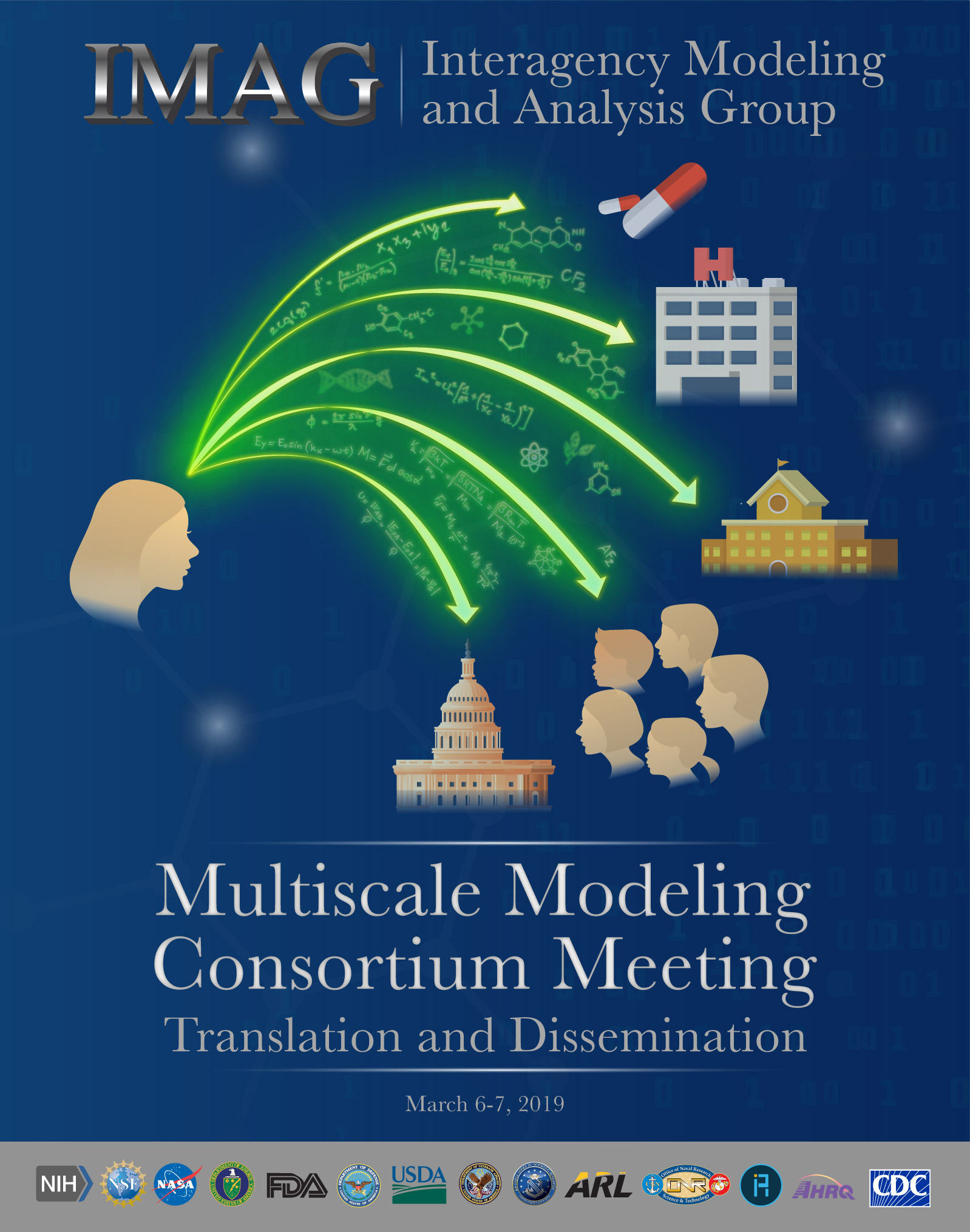 poster of 2019 Multiscale Modeling Consortium Meeting