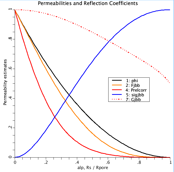 fig1