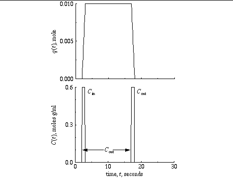 web fig2